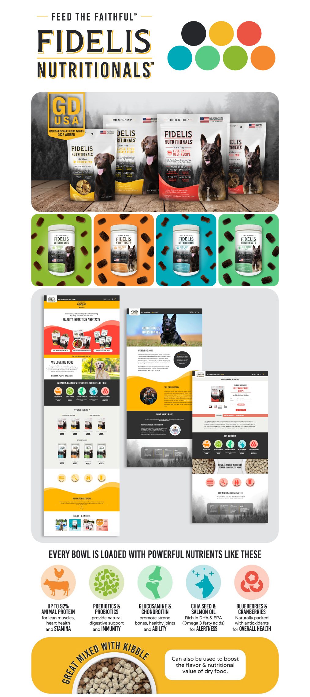comprehensive marketing program for large dog pet food company